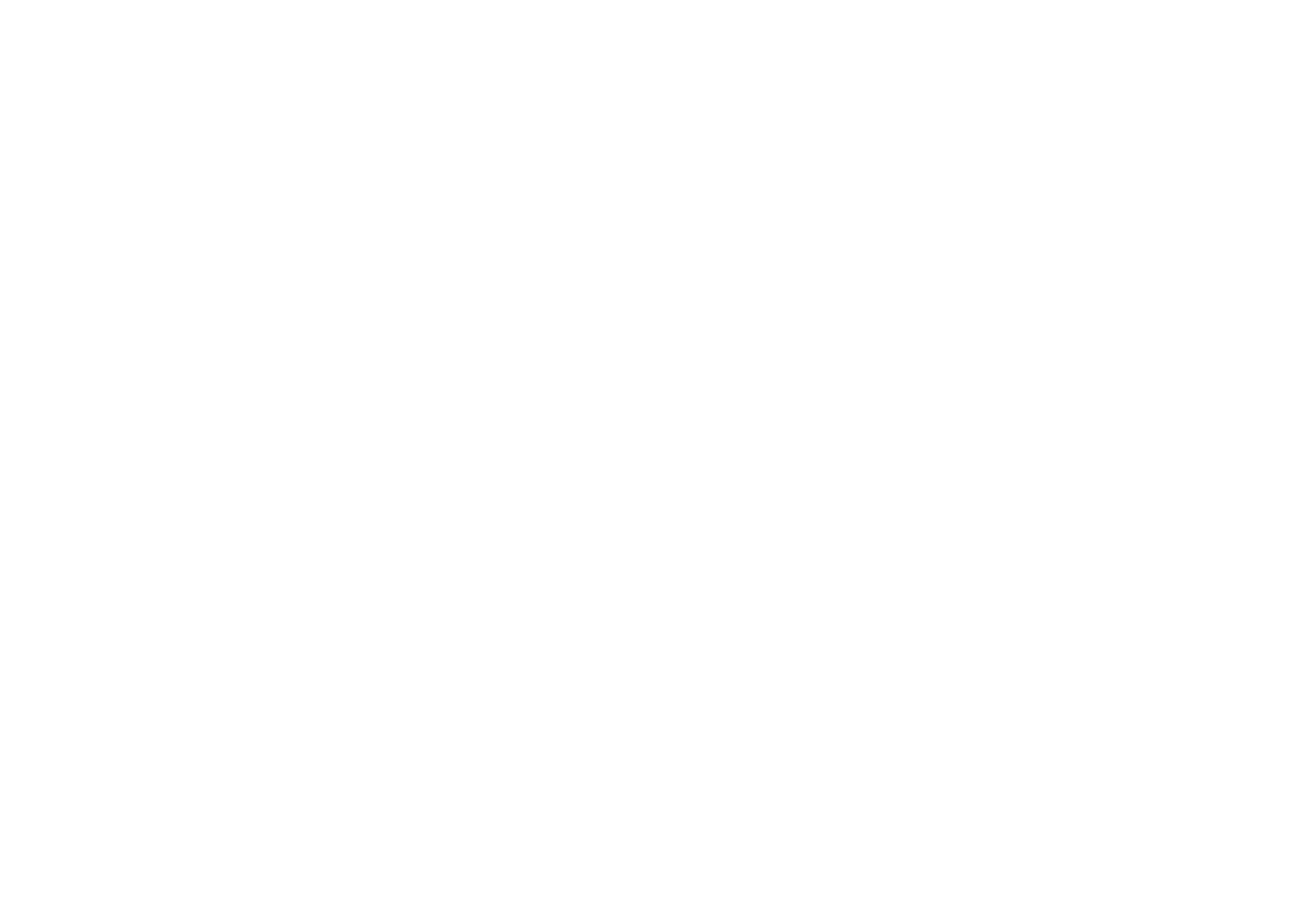 Logo Loyal Lads Club